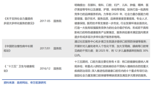 宜兴补牙机构排名前十(宜兴牙科医院哪家好)插图11