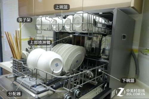 全嵌入式洗碗机(半嵌入式洗碗机)插图5