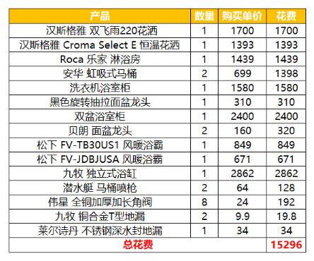 免钉胶哪个牌子好(免钉胶十大公认品牌)插图26