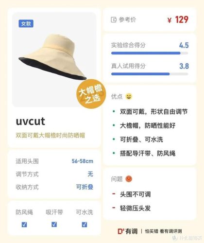 排名前十的防晒帽子(十大防晒帽品牌排行)插图50