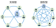 南平沙盘公司排名前十(哪家沙盘公司做得好)插图12