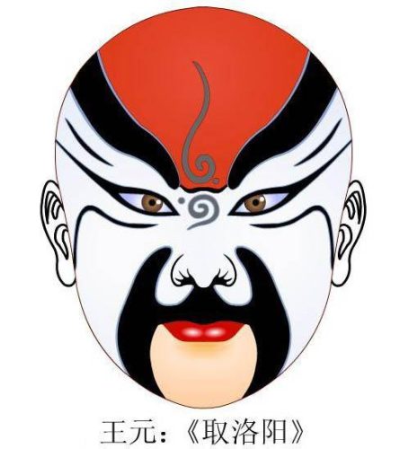 国粹脸谱数量排名前十(京剧脸谱是国粹吗)插图4