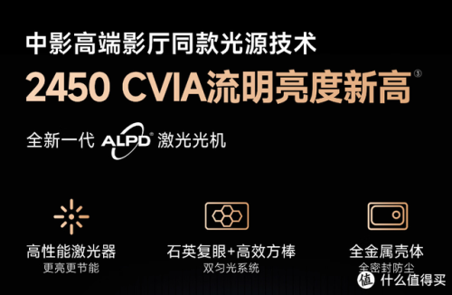 微型投影仪(5d 裸眼全息投影设备)插图25
