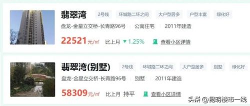 昆明最好宿舍排名前十(昆明滇池学院宿舍)插图5