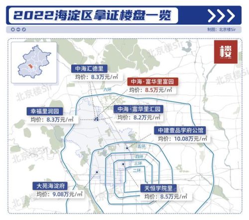 别墅北京价位排名前十(西安高档独栋别墅排名)插图12