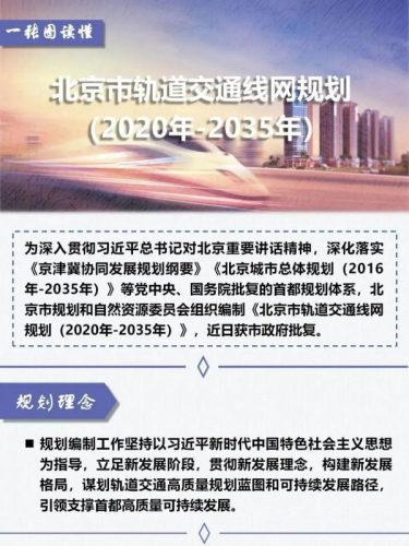 北京新地铁全图(北京新开的地铁线路)插图3
