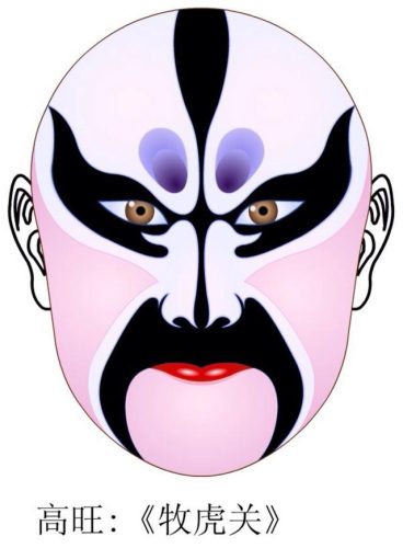 国粹脸谱数量排名前十(京剧脸谱是国粹吗)插图48