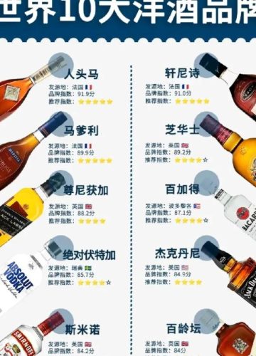 世界沙发品牌排名前十(世界经典单人沙发)插图