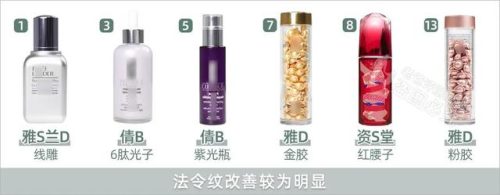哪种护肤品抗皱好(十大骗人祛皱产品)插图17