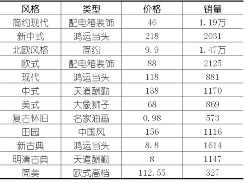金箔画价格(金箔画价格纯足金)插图21