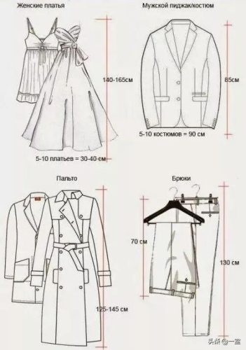 索菲亚整体衣柜(315央视曝光索菲亚事件)插图16