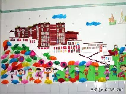 幼儿园环创主题墙图片(幼儿园外墙墙体彩绘简单大气)插图32