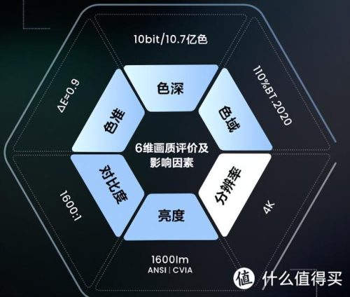 微型投影仪(5d 裸眼全息投影设备)插图21