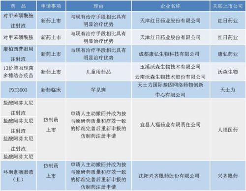 太尔电器(余姚太尔电器招聘信息)插图
