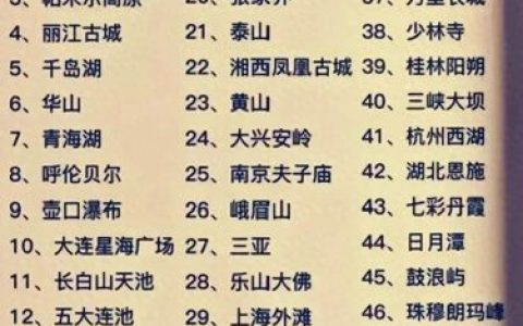 好玩的地方(水上乐园)