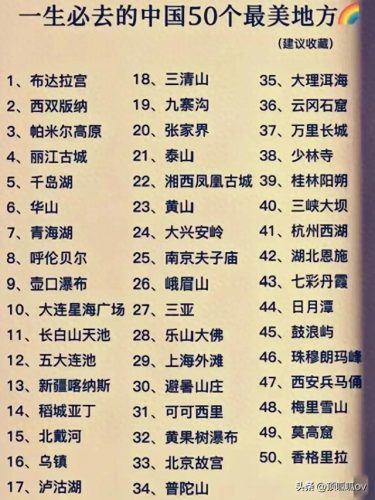 好玩的地方(水上乐园)插图