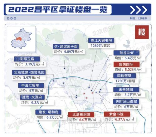 别墅北京价位排名前十(西安高档独栋别墅排名)插图4