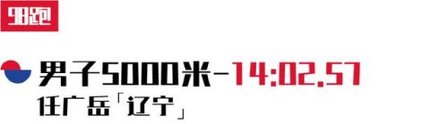国内跑步数据排名前十(中国跑步人数统计)插图8