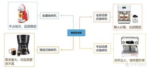 意式咖啡壶(意大利咖啡壶品牌)插图14
