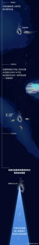 深海鱼类(十大有营养深海鱼)插图9