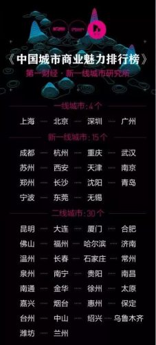 全国玉溪城市排名前十(玉溪十大有钱人排名)插图7