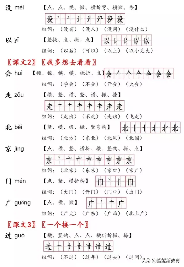 蜓的笔顺(蜓除去部首有几画)插图5