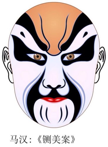 国粹脸谱数量排名前十(京剧脸谱是国粹吗)插图34