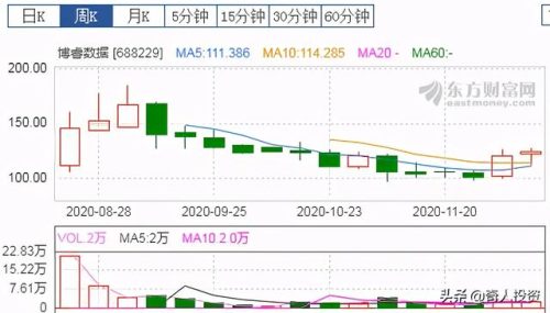 roe排名前十的公司(roe连续)插图5