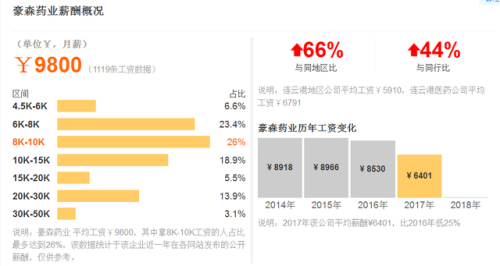 江苏国企私企排名前十(江苏金恒信息科技是国企吗)插图7