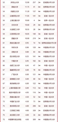 哲学大学排名前十(全球哲学系最好的大学)插图5