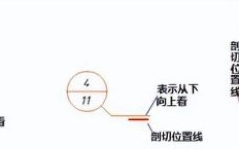 索引符号(图纸上的符号大全表)