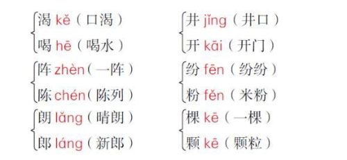 卖弄拼音(呼朋引伴拼音)插图2