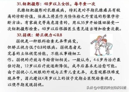 医学知识网(医学知识网站推荐)插图13