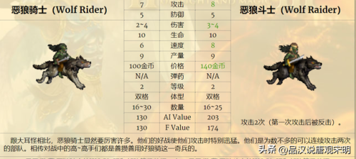 最强兵种配置排名前十(世界最强三大兵种)插图13