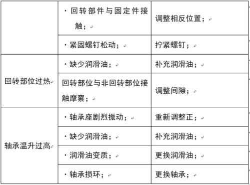空气冷却器(空冷器是什么)插图24