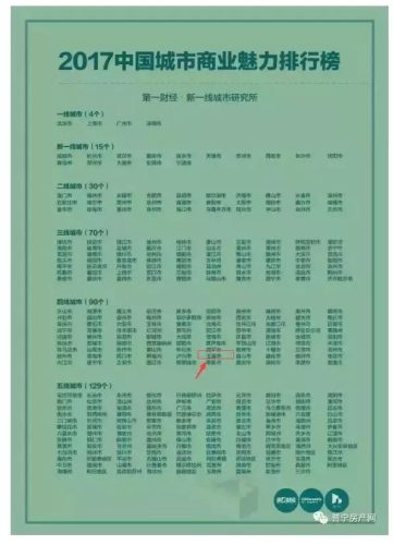 全国玉溪城市排名前十(玉溪十大有钱人排名)插图6