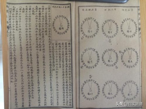地理五决(地理五诀风水图解)插图54