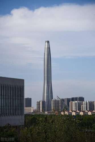 天津高端商场排名前十(天津适合买衣服的商场)插图2