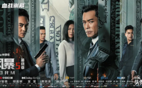 十亿票房港片排名前十(港片在台湾票房排名)