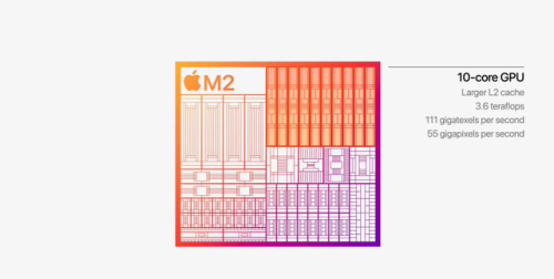15寸笔记本(口碑最好的笔记本电脑十大排名)插图28