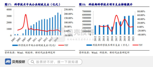 力学仪器企业排名前十(力学类专业全国排名)插图7