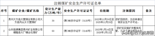 晴隆注销公司排名前十(哪里有公司注销公司)插图1