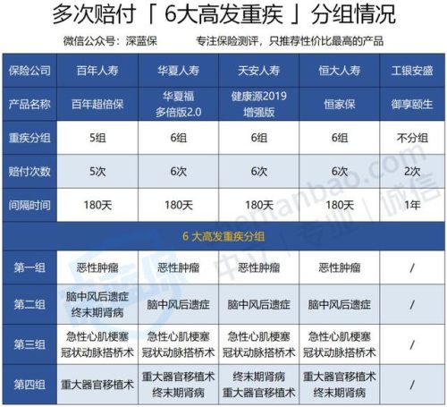 电销平台排名前十(电销还是网销-哪个比较好)插图7