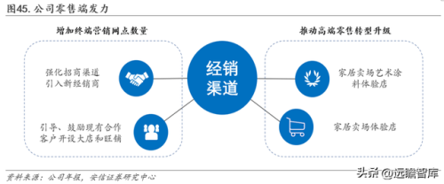 三棵树漆(三棵树和立邦哪个好)插图35
