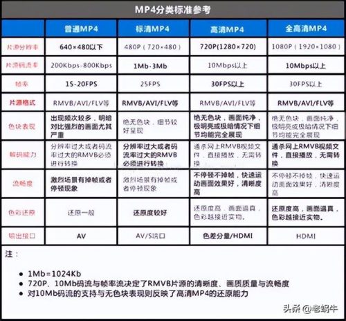 网络硬盘播放器(硬盘播放器 有必要吗)插图26