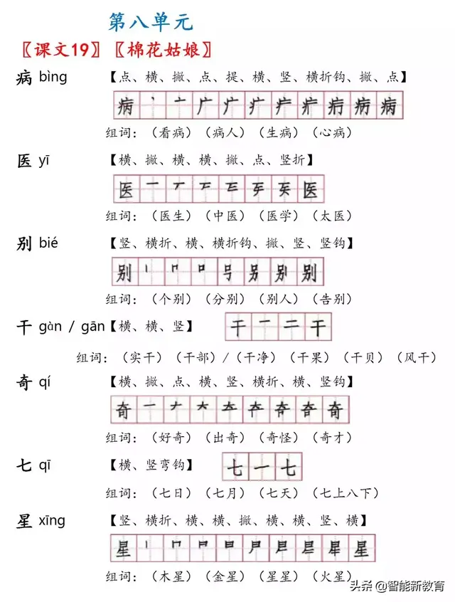 蜓的笔顺(蜓除去部首有几画)插图24