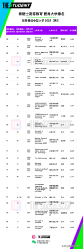 加州理工学院(加州理工学院世界排名)插图13