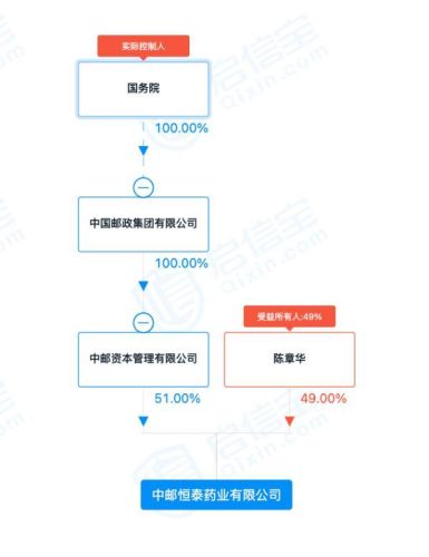 邮政奶茶(邮氧的茶全国有几家)插图8