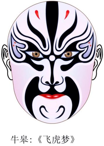 国粹脸谱数量排名前十(京剧脸谱是国粹吗)插图54