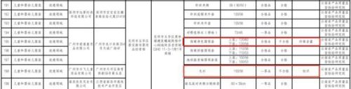 云南绳带厂家排名前十(广东绳带生产厂家)插图2